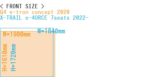 #Q4 e-tron concept 2020 + X-TRAIL e-4ORCE 7seats 2022-